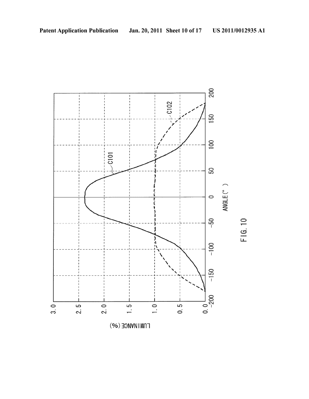 DISPLAY UNIT - diagram, schematic, and image 11