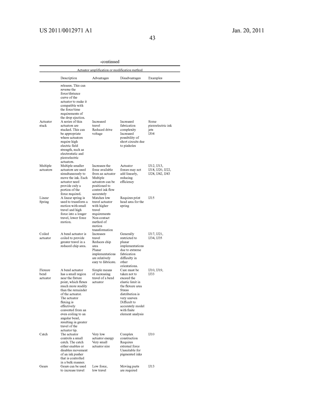 Printing System Having Media Loop Dryer - diagram, schematic, and image 132