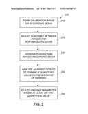 SETTING OF IMAGING PARAMETERS USING A SCANNER diagram and image