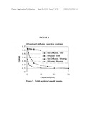 Laser Speckle Imaging Systems and Methods diagram and image