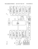 IMAGING APPARATUS AND CONTROL METHOD THEREOF diagram and image