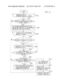 IMAGING APPARATUS AND CONTROL METHOD THEREOF diagram and image