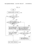 IMAGING APPARATUS AND CONTROL METHOD THEREOF diagram and image