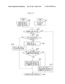 IMAGING APPARATUS AND CONTROL METHOD THEREOF diagram and image