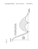 STILL IMAGE AND MOVING IMAGE CAPTURING DEVICE diagram and image