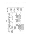 Image pickup device and reproduction control method diagram and image