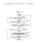 Image pickup device and reproduction control method diagram and image