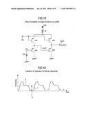 Output circuit for CCD solid-state imaging device, CCD solid-state imaging device, and imaging apparatus diagram and image