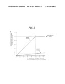 IMAGE PICKUP DEVICE AND NOISE REDUCTION METHOD THEREOF diagram and image