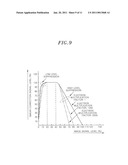 IMAGE PICKUP DEVICE AND NOISE REDUCTION METHOD THEREOF diagram and image