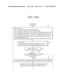 IMAGE PICKUP DEVICE AND NOISE REDUCTION METHOD THEREOF diagram and image