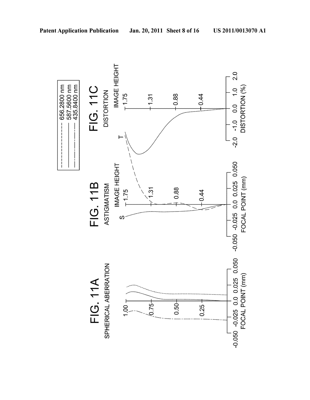 LENS UNIT, IMAGE CAPTURING LENS, IMAGE CAPTURING DEVICE AND PORTABLE TERMINAL - diagram, schematic, and image 09