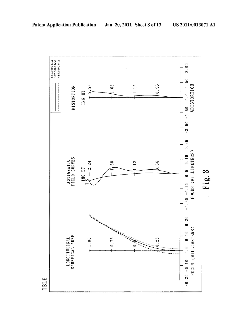 Imaging lens system - diagram, schematic, and image 09