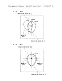 OBJECT MEASURING DEVICE AND METHOD FOR USE IN THE DEVICE diagram and image