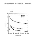 METHOD FOR ATTENUATED TOTAL REFLECTION FAR ULTRAVIOLET SPECTROSCOPY AND AN APPARATUS FOR MEASURING CONCENTRATIONS THEREWITH diagram and image