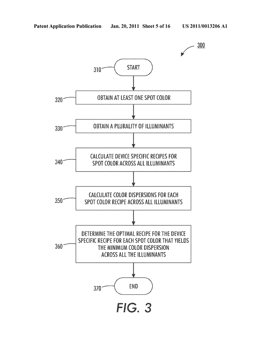 ADAPTIVE ILLUMINATION INDEPENDENT MATCHING OF SPOT COLORS - diagram, schematic, and image 06