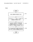 IMAGE READING APPARATUS, IMAGE PROCESSOR AND COLOR DETERMINATION METHOD diagram and image