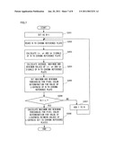 IMAGE READING APPARATUS, IMAGE PROCESSOR AND COLOR DETERMINATION METHOD diagram and image