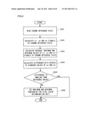 IMAGE READING APPARATUS, IMAGE PROCESSOR AND COLOR DETERMINATION METHOD diagram and image