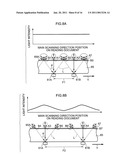 IMAGE READING DEVICE AND IMAGE FORMING DEVICE diagram and image