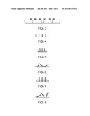 INTEGRATED PLANAR DEVICE FOR LIGHT GUIDING, CONCENTRATING, AND WAVELENGTH SHIFTING diagram and image