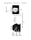 SYSTEMS AND METHODS OF ACHIEVING HIGH BRIGHTNESS INFRARED FIBER PARAMETRIC AMPLIFIERS ADN LIGHT SOURCES diagram and image