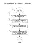 SYSTEMS AND METHODS OF ACHIEVING HIGH BRIGHTNESS INFRARED FIBER PARAMETRIC AMPLIFIERS ADN LIGHT SOURCES diagram and image