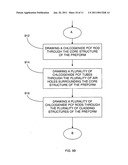 SYSTEMS AND METHODS OF ACHIEVING HIGH BRIGHTNESS INFRARED FIBER PARAMETRIC AMPLIFIERS ADN LIGHT SOURCES diagram and image