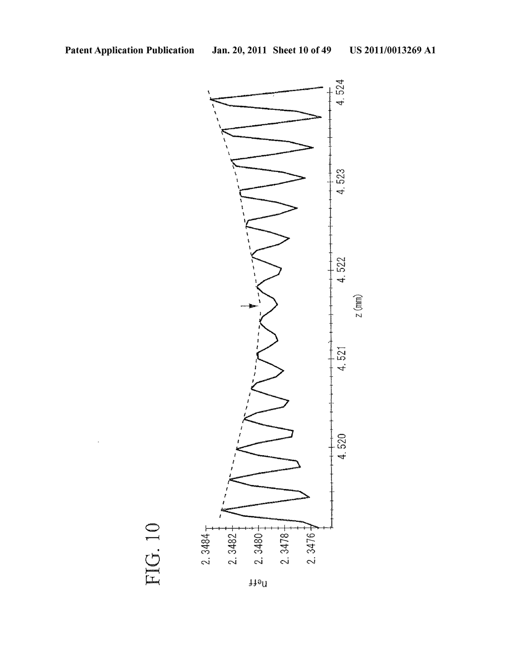 PLANAR OPTICAL WAVEGUIDE ELEMENT, CHROMATIC DISPERSION COMPENSATOR, OPTICAL FILTER, OPTICAL RESONATOR AND METHODS FOR DESIGNING THE ELEMENT, CHROMATIC DISPERSION COMPENSATOR, OPTICAL FILTER AND OPTICAL RESONATOR - diagram, schematic, and image 11