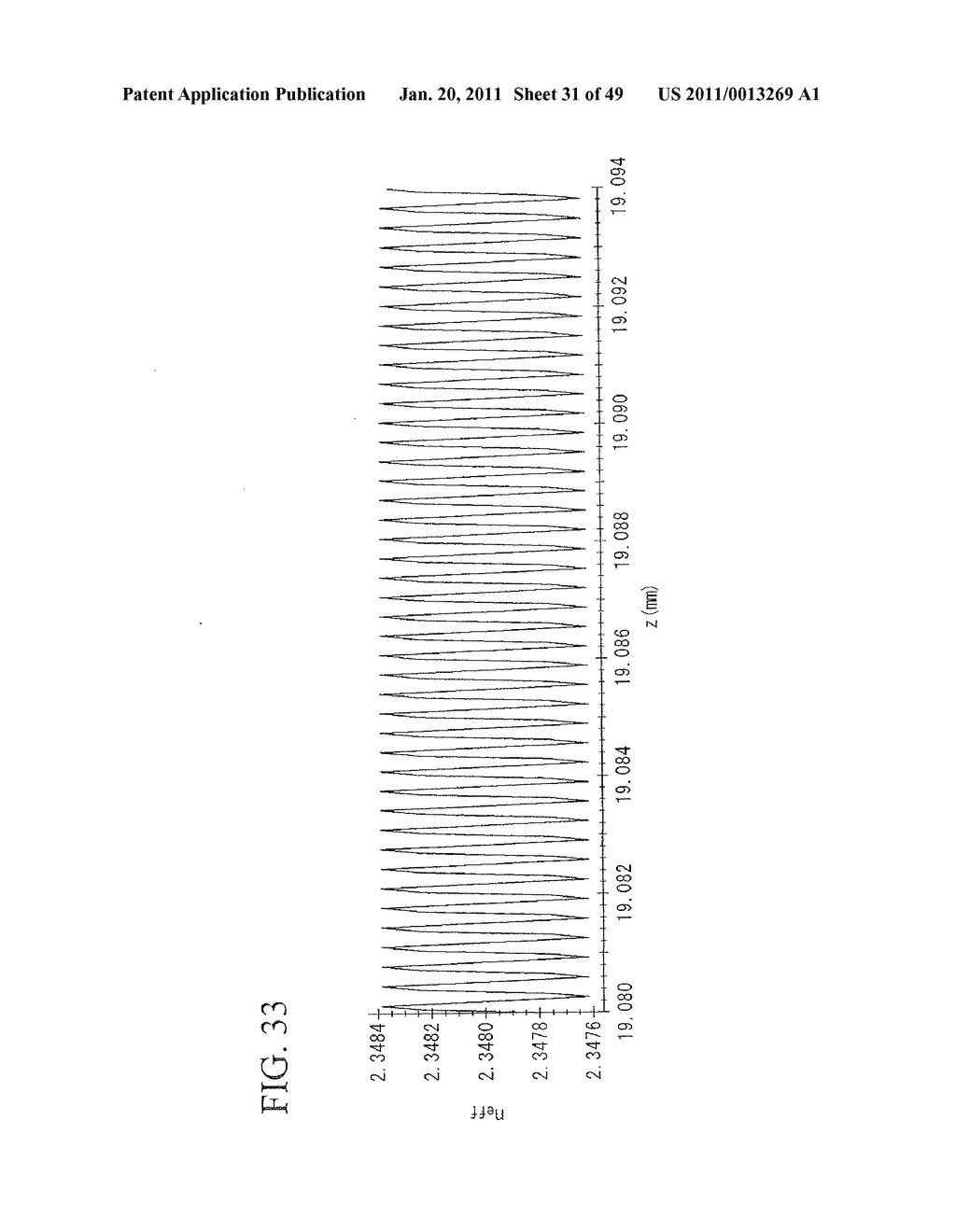 PLANAR OPTICAL WAVEGUIDE ELEMENT, CHROMATIC DISPERSION COMPENSATOR, OPTICAL FILTER, OPTICAL RESONATOR AND METHODS FOR DESIGNING THE ELEMENT, CHROMATIC DISPERSION COMPENSATOR, OPTICAL FILTER AND OPTICAL RESONATOR - diagram, schematic, and image 32