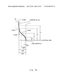 OPTICAL PICKUP LENS diagram and image