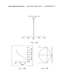 OPTICAL PICKUP LENS diagram and image