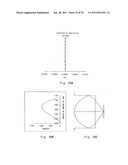 OPTICAL PICKUP LENS diagram and image