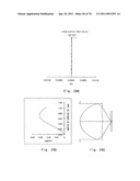 OPTICAL PICKUP LENS diagram and image