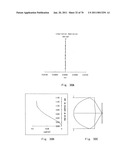 OPTICAL PICKUP LENS diagram and image