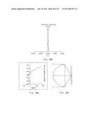 OPTICAL PICKUP LENS diagram and image