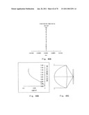 OPTICAL PICKUP LENS diagram and image