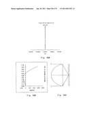 OPTICAL PICKUP LENS diagram and image