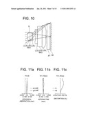 Image Pickup Lens, Image Pickup Apparatus, Mobile Terminal, Method for Manufacturing Image Pickup Lens, and Method for Manufacturing Image Pickup Apparatus diagram and image