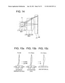 Image Pickup Lens, Image Pickup Apparatus, Mobile Terminal, Method for Manufacturing Image Pickup Lens, and Method for Manufacturing Image Pickup Apparatus diagram and image