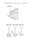 Image Pickup Lens, Image Pickup Apparatus, Mobile Terminal, Method for Manufacturing Image Pickup Lens, and Method for Manufacturing Image Pickup Apparatus diagram and image