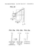 Image Pickup Lens, Image Pickup Apparatus, Mobile Terminal, Method for Manufacturing Image Pickup Lens, and Method for Manufacturing Image Pickup Apparatus diagram and image