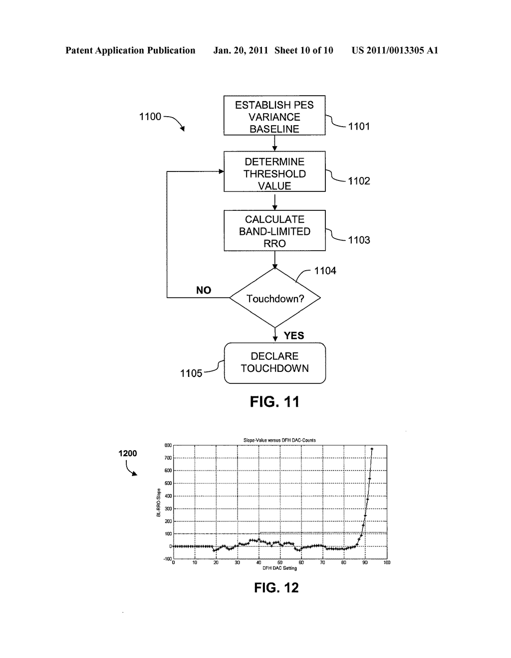 PROXIMITY DETECTION METHOD FOR MAGNETIC HEAD AND RECORDING MEDIUM - diagram, schematic, and image 11