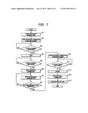 CONTACT TYPE THIN FILM MAGNETIC HEAD WITH HEATERS FOR DISTANCE CONTROL diagram and image