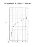 DISPLAY APPARATUS diagram and image