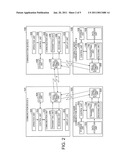 COMMUNICATION DEVICE AND COMMUNICATION METHOD diagram and image