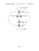 Demand-Based Distribution Of Internet Protocol Forwarding Information With A Router diagram and image