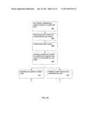 Demand-Based Distribution Of Internet Protocol Forwarding Information With A Router diagram and image