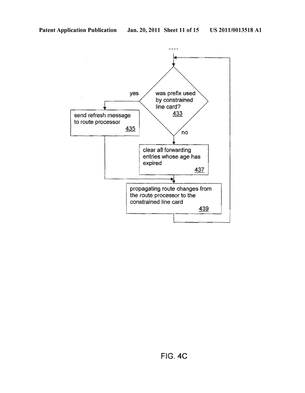 Demand-Based Distribution Of Internet Protocol Forwarding Information With A Router - diagram, schematic, and image 12