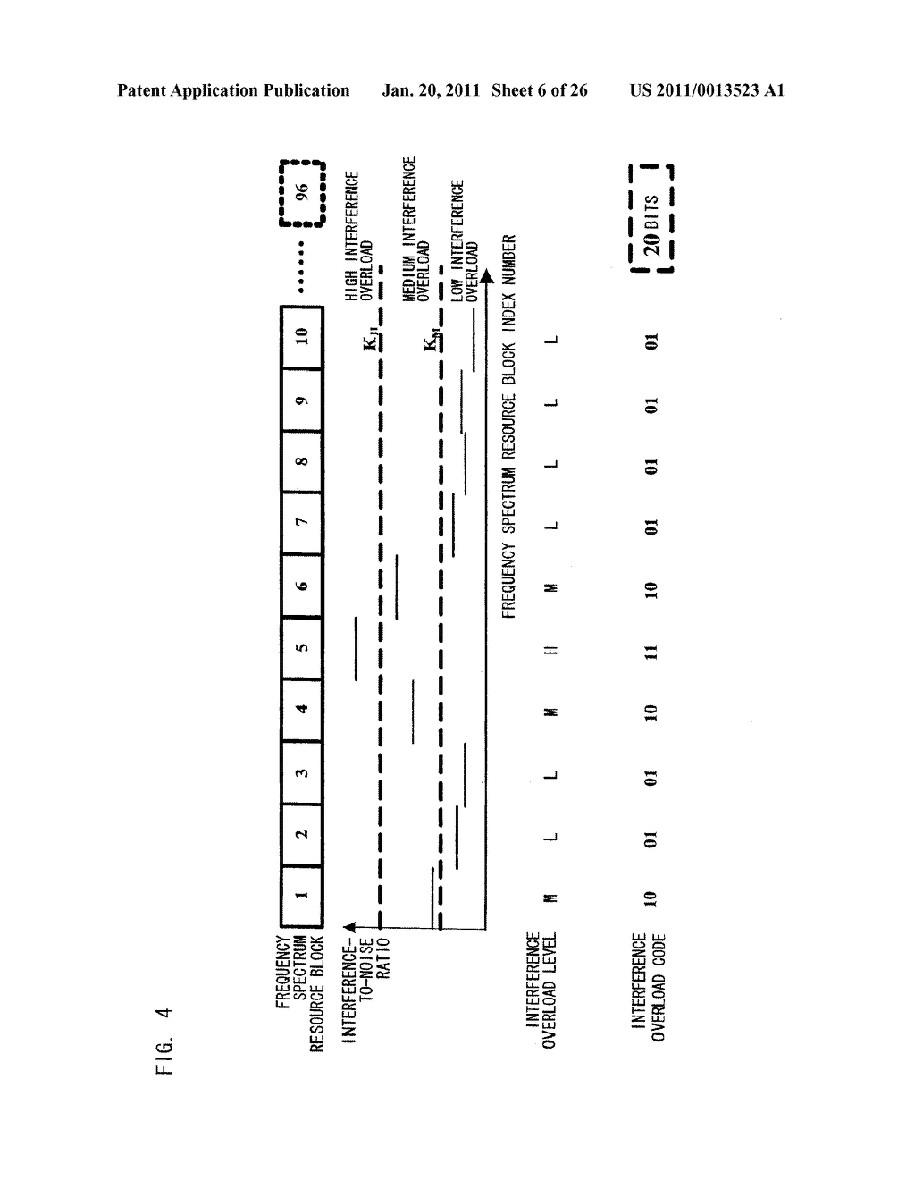 INTERFERENCE-OVERLOAD-INDICATOR GENERATING DEVICE, AND METHOD OF GENERATING INTERFERENCE OVERLOAD INDICATOR - diagram, schematic, and image 07